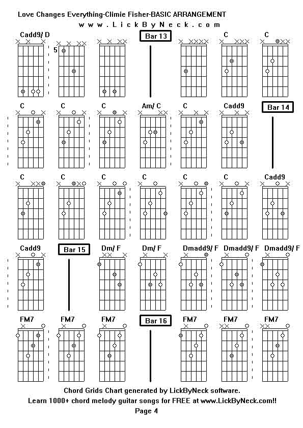 Chord Grids Chart of chord melody fingerstyle guitar song-Love Changes Everything-Climie Fisher-BASIC ARRANGEMENT,generated by LickByNeck software.